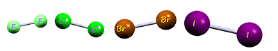 Image showing that the halogens consist of diatomic molecules.
